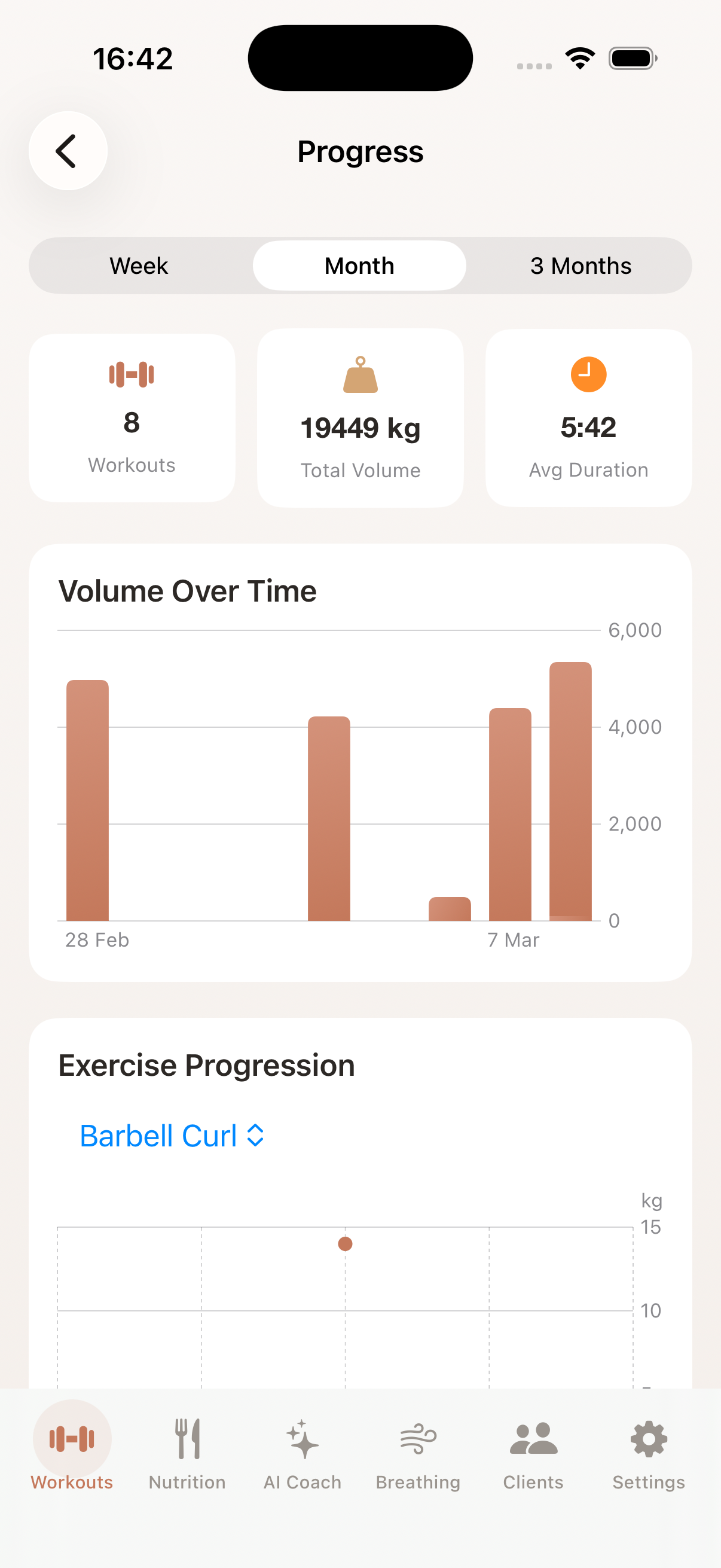 Progress